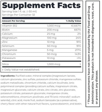 Maximum Living MineralRich Liquid Mineral Supplement (now sugar-free). 32 oz. Bottle. FREE SHIPPING.